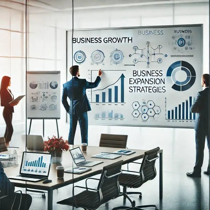 Building a Strong Digital Marketing Strategy for Your Brand